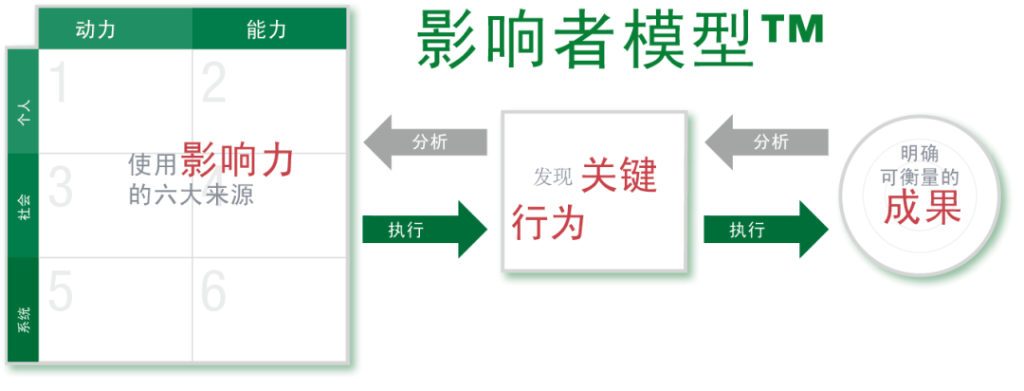 77���� �C ȫ����ȫ����̬�ȵ���������ֱ��ƽ̨