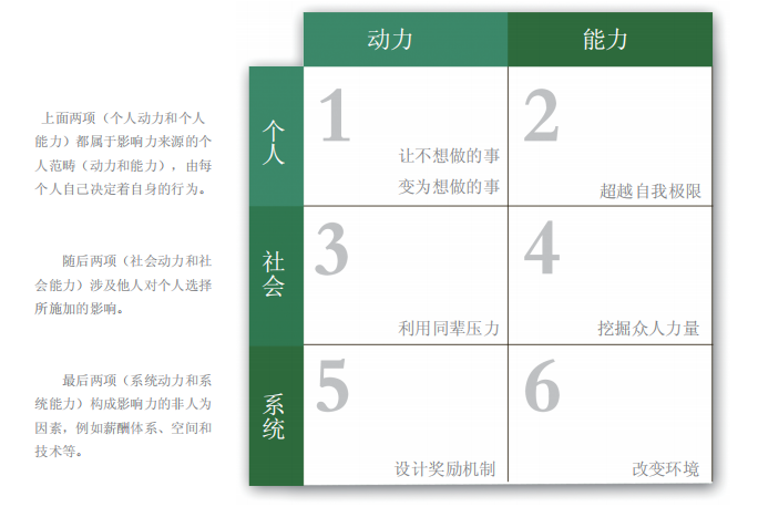 77���� �C ȫ����ȫ����̬�ȵ���������ֱ��ƽ̨